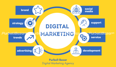 best digital marketing agency in biratnagar